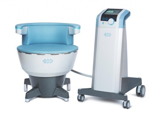 Emsella Treatment in Johor Bahru (JB) | Lyvin Clinic Johor Bahru