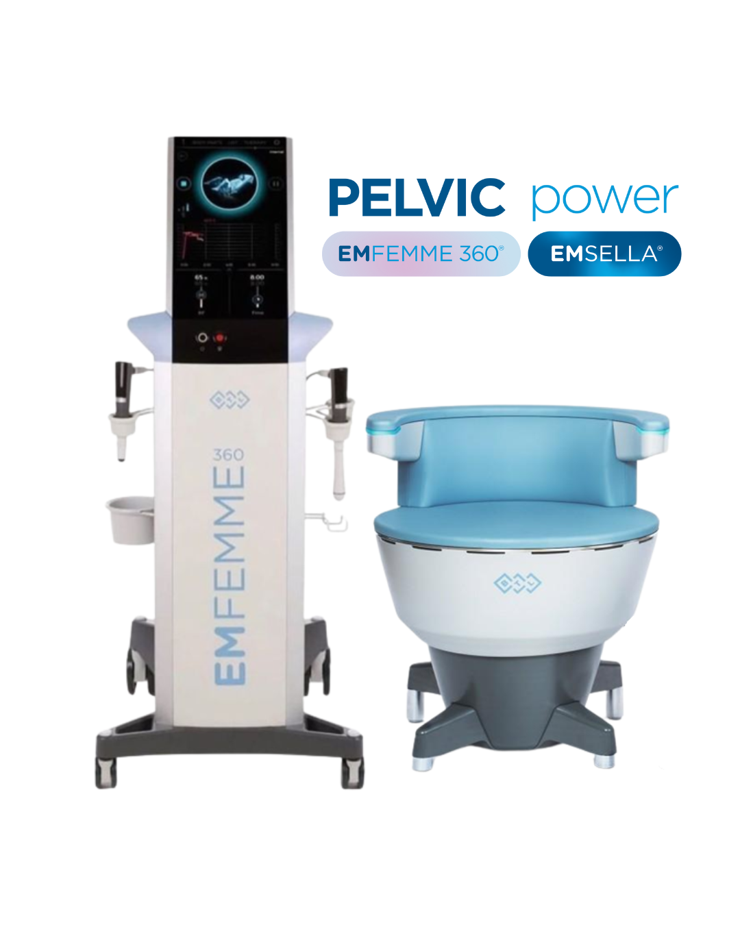 EMFEMME 360 vs Emsella Vaginal Tightening Treatment in Johor Bahru at Lyvin Clinic