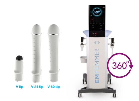EMFEMME 360 machine for Vaginal Rejuvenation in Johor Bahru